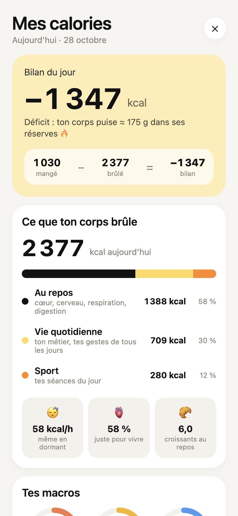 Statistiques de calories