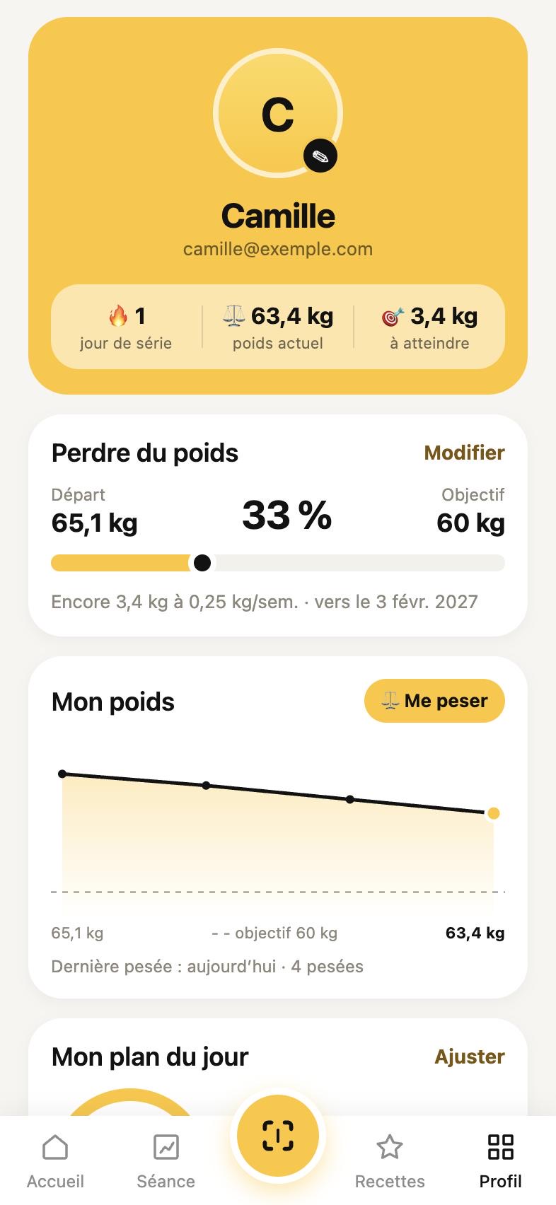 Profil et objectif
